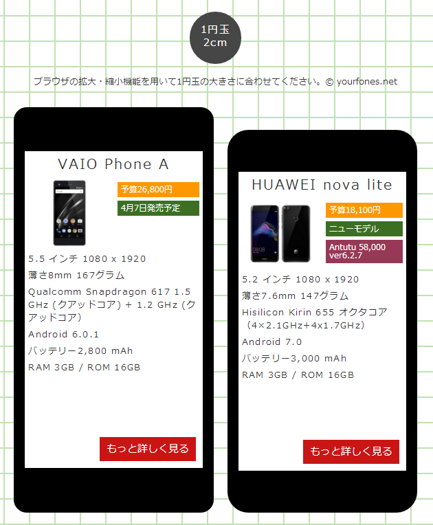 VAIO Phone Aとnova liteを比較。